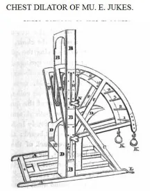 chest dialator