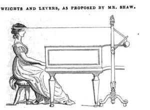 music weights